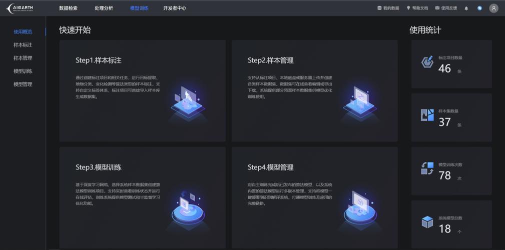 ai模型训练平台怎么用