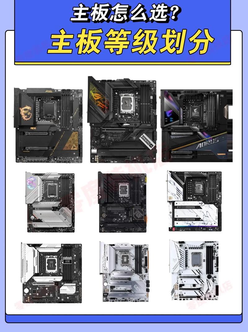 组装电脑如何选件格式