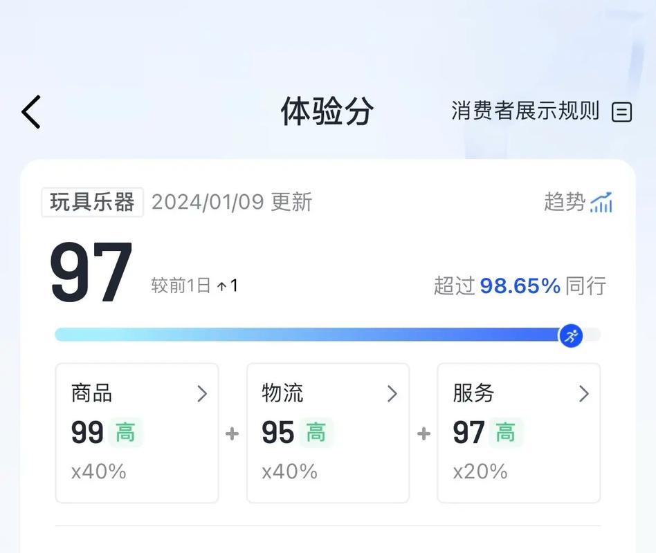 店铺测评短视频怎么制作