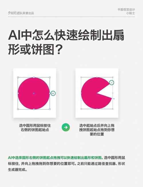 大饼ai怎么买模型