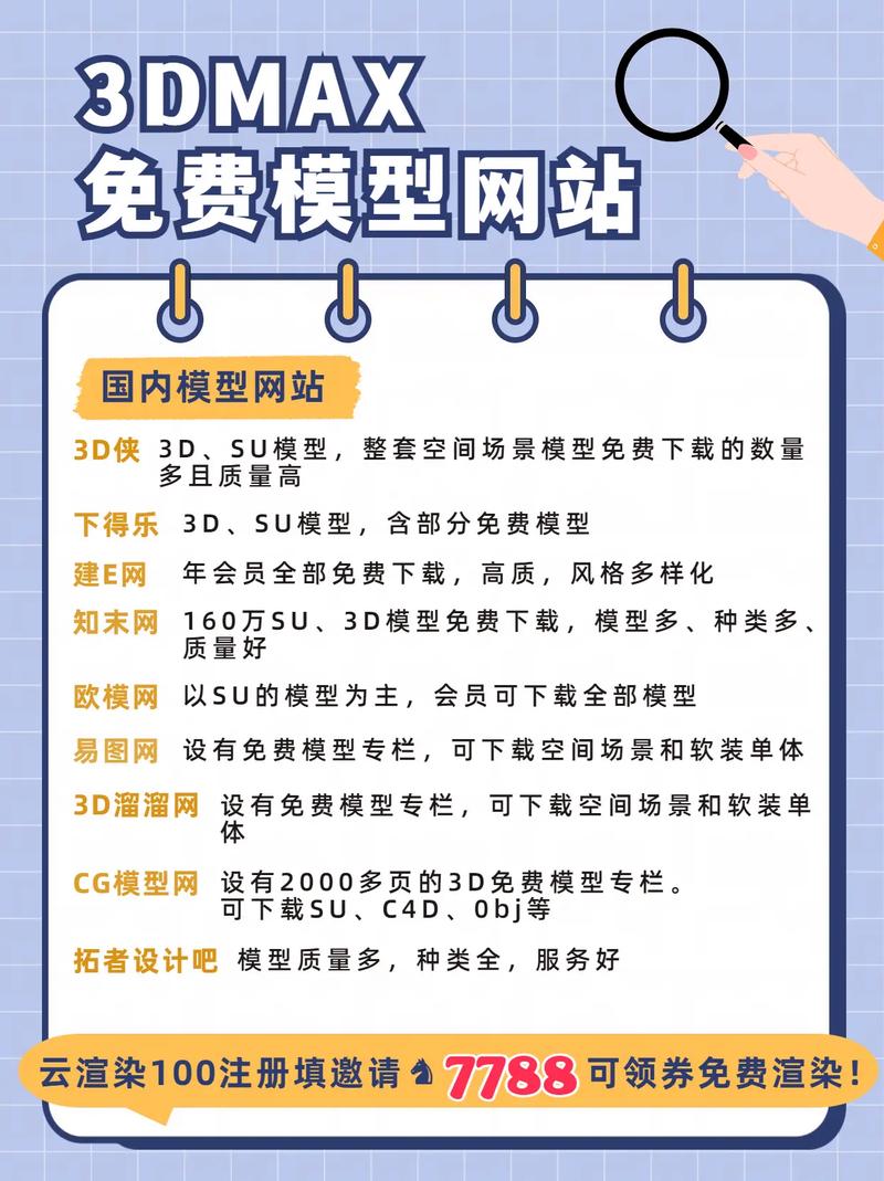 ai模型网站介绍怎么写