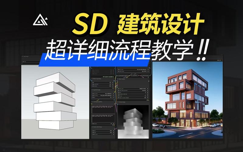 ai怎么识别建筑模型