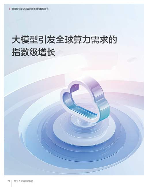 ai模型聚合神器怎么用
