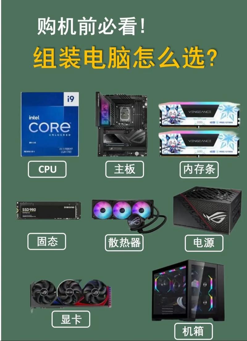 组装好的电脑如何分区