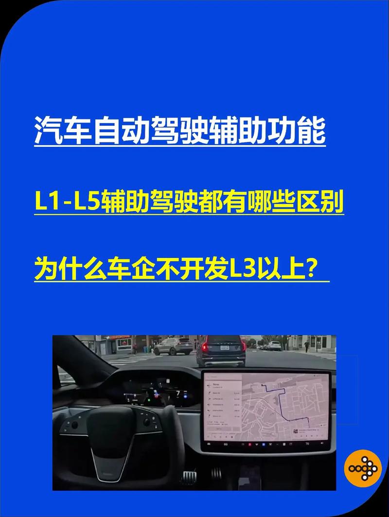辅助驾驶ai模型怎么用