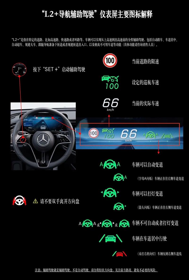 辅助驾驶ai模型怎么用