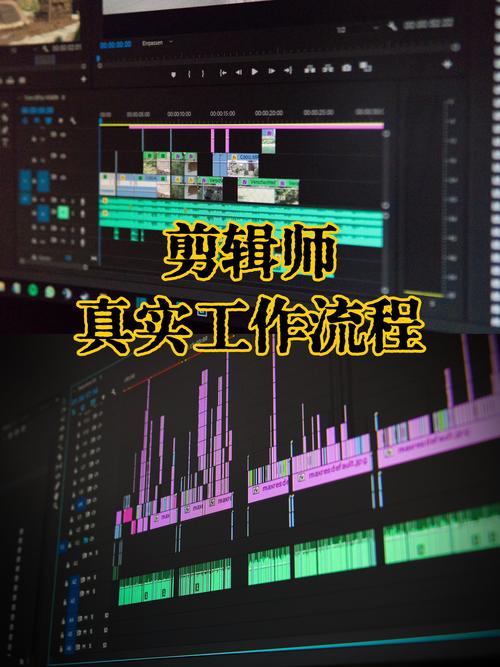 影楼短视频怎么剪辑制作