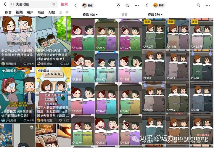 制作情感短视频怎么变现