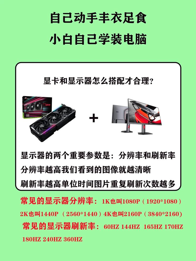 如何将电脑组装上显示屏