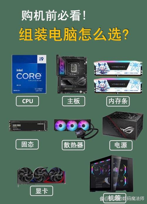 组装台式电脑如何超频