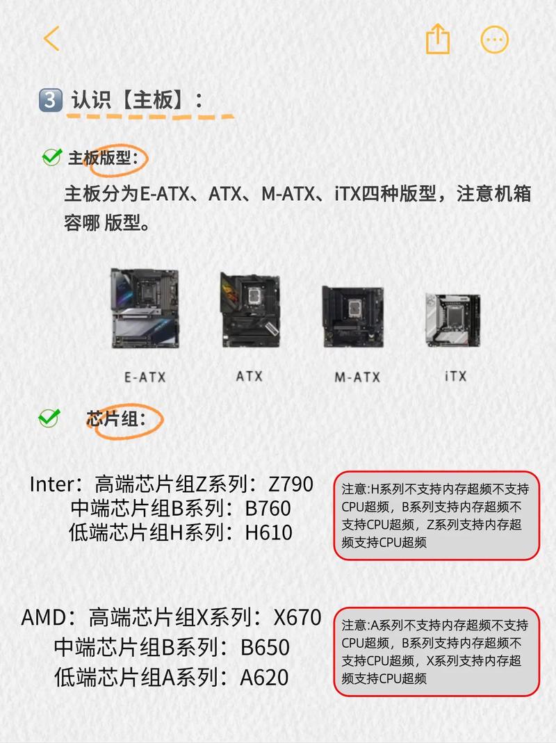 组装台式电脑如何超频