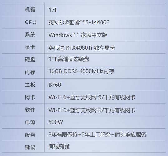 客户如何组装电脑配置表