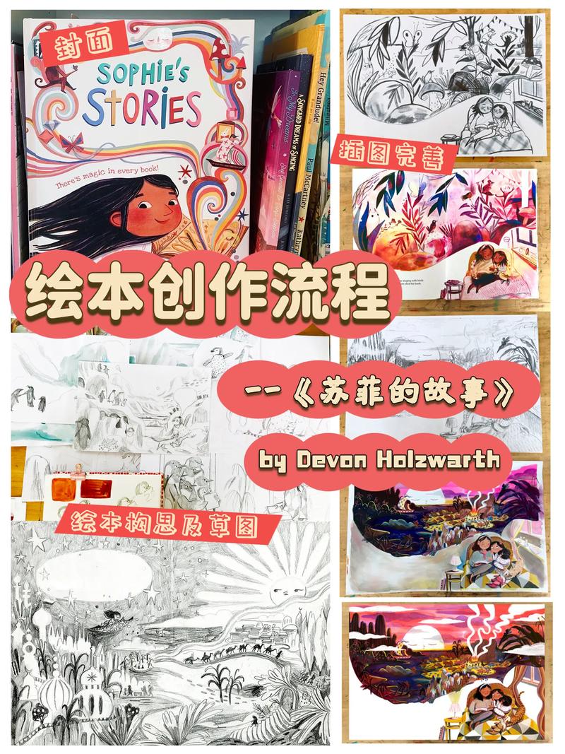 怎么做绘本短视频制作