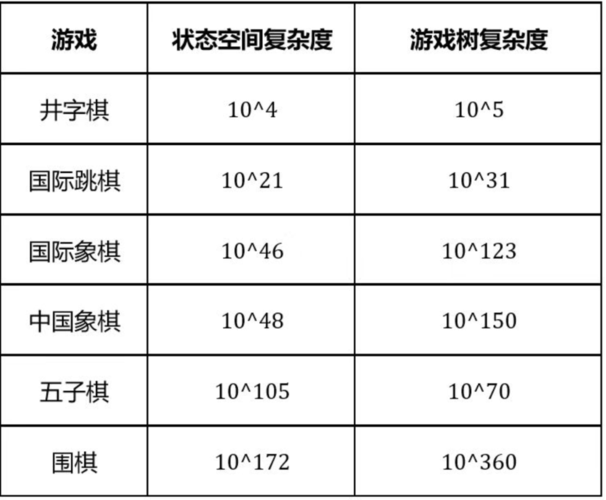 微软ai麻将模型怎么用