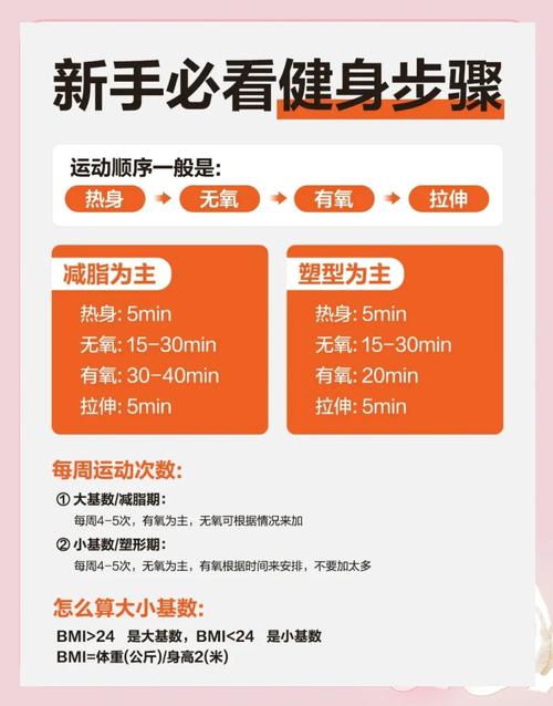 怎么制作健身短视频教程
