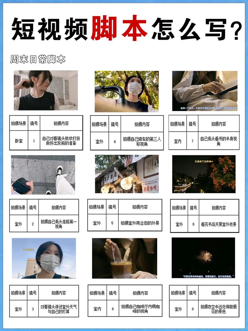 短视频联系片段怎么制作