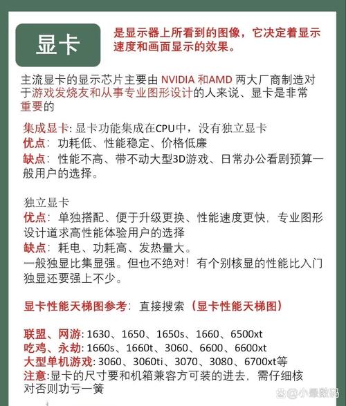组装电脑如何判断性能