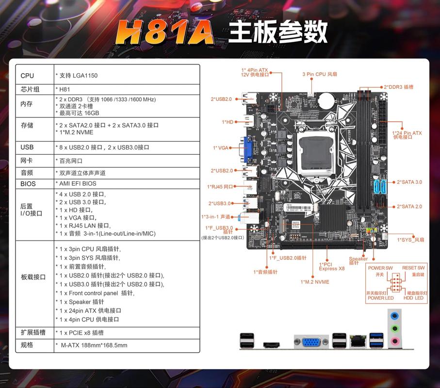 组装电脑如何改主板信息