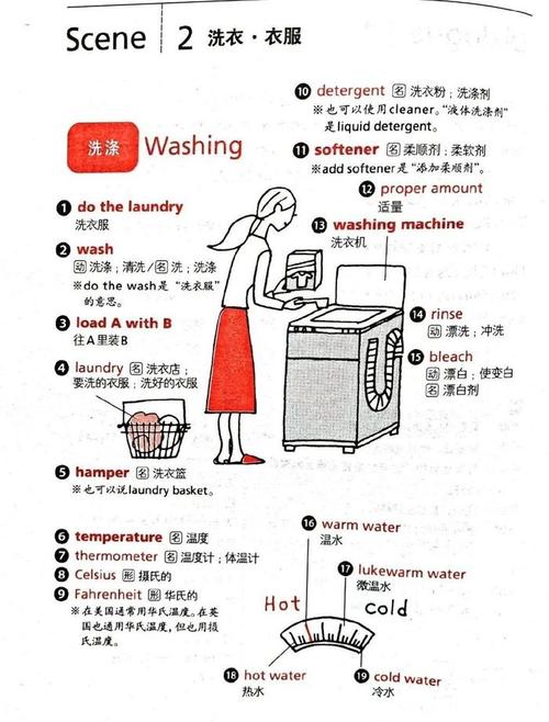 维修家电英语翻译怎么写