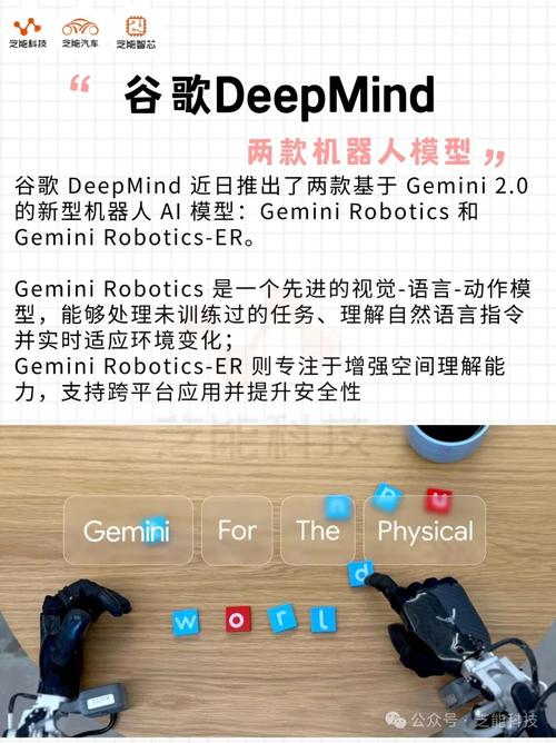 谷歌ai模型共享怎么用