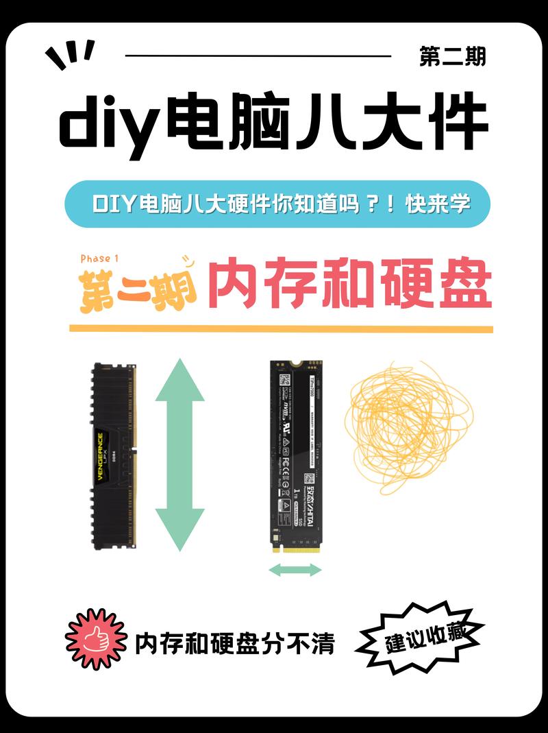 组装电脑如何加内存