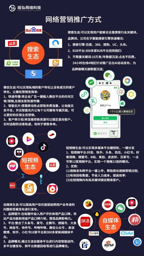 短视频热卖怎么制作的