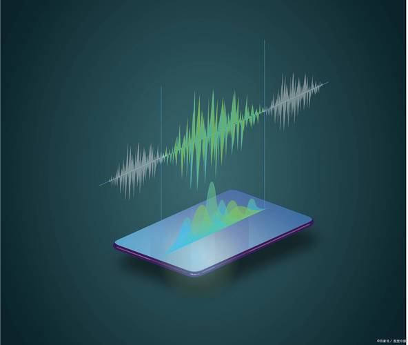 ai怎么跑自己声音模型