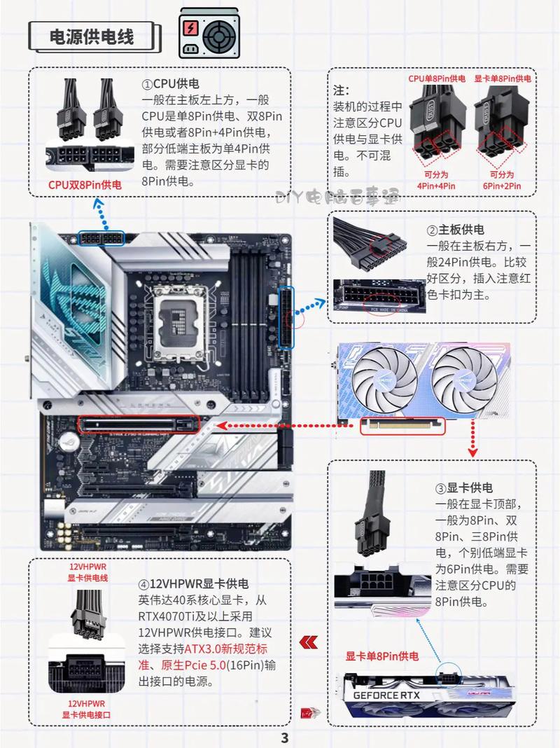 跨世纪电脑如何组装