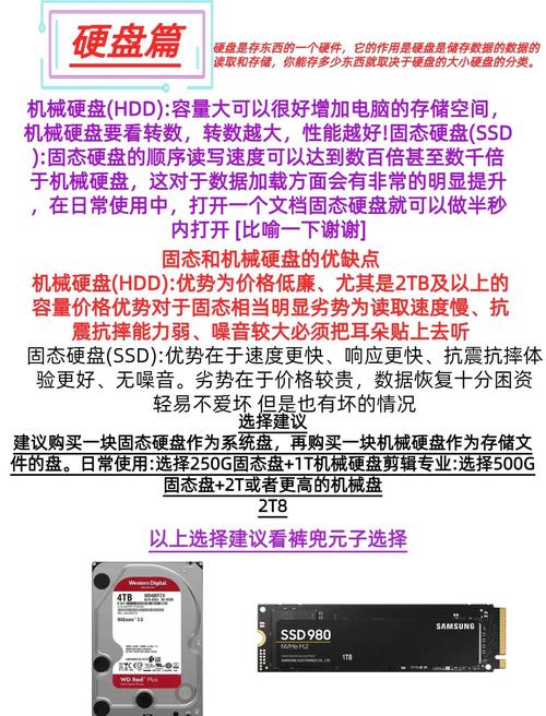 在家如何组装旧电脑配件