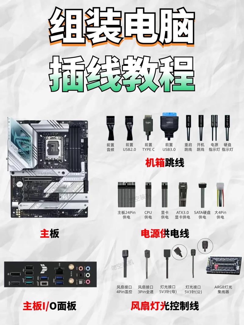 在家如何组装旧电脑配件