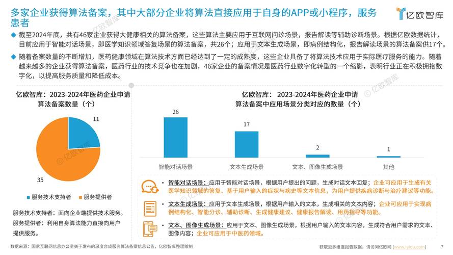 大模型ai怎么盈利