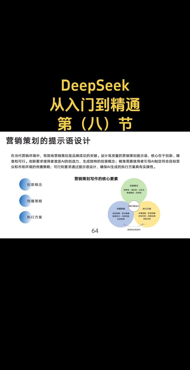 大模型ai怎么盈利
