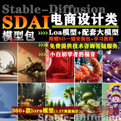 c站ai模型怎么使用