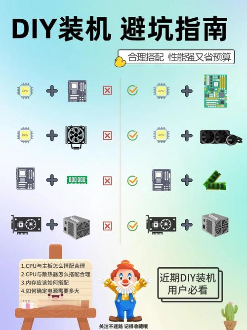如何淘宝自己组装电脑