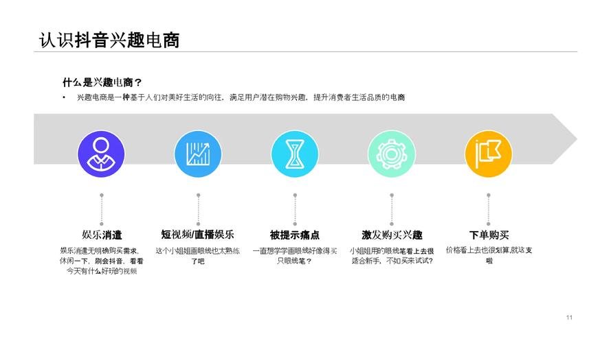 致未来短视频怎么制作