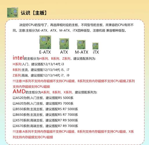 组装电脑如何保存游戏
