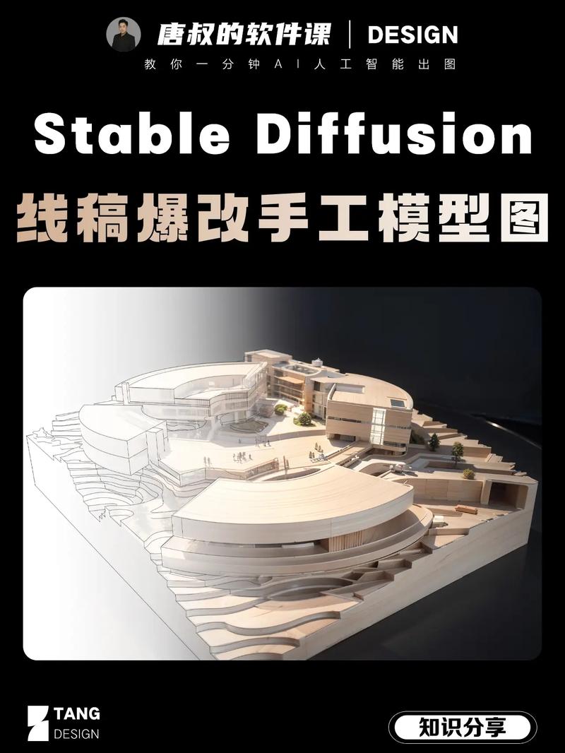 su模型怎么用ai打开