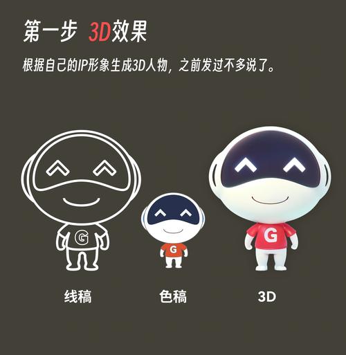 ai绘画怎么用模型