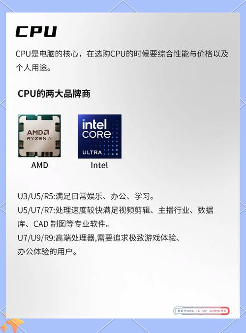 买过来的电脑如何组装