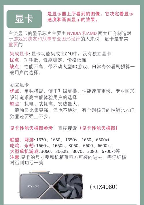 买过来的电脑如何组装