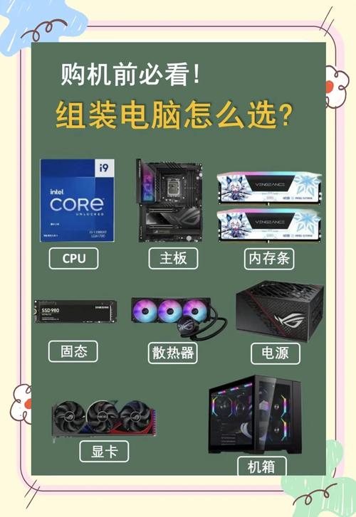 买过来的电脑如何组装