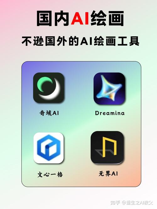 ai绘画嵌入模型怎么用