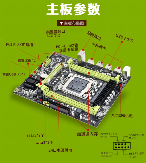 有电脑主板如何组装