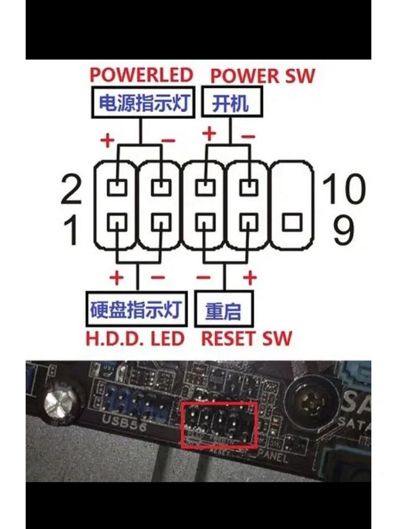 组装电脑主机如何接线