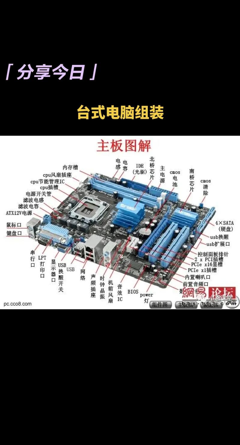 组装电脑主机如何接线