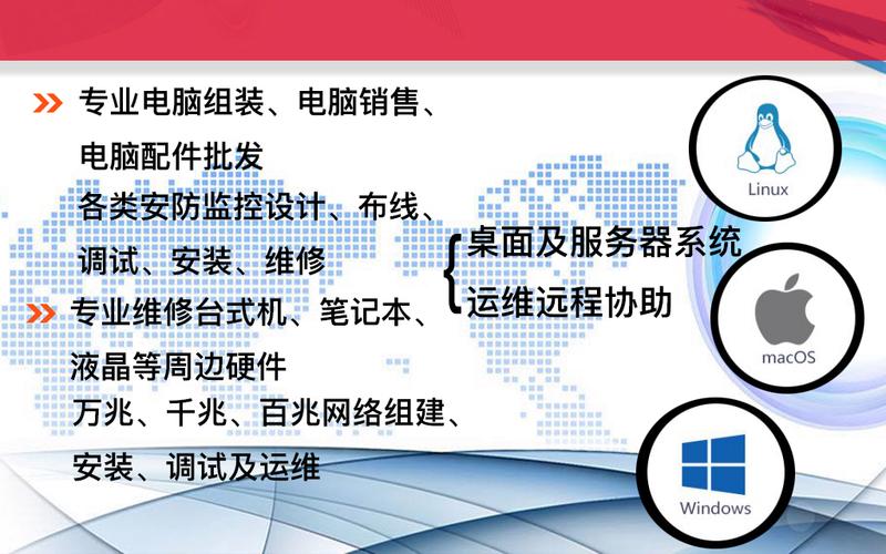 组装电脑如何售后
