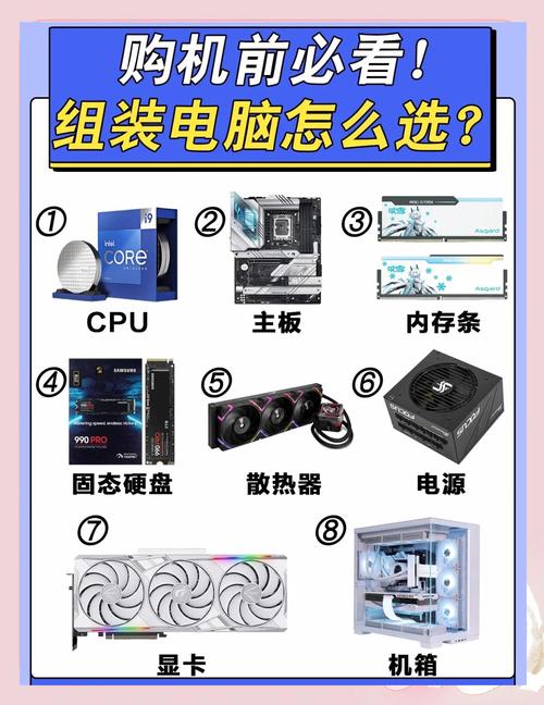组装电脑如何售后