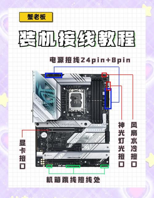 如何叫人帮忙组装电脑