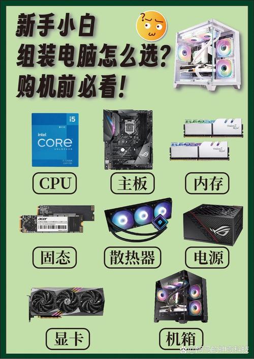 如何叫人帮忙组装电脑