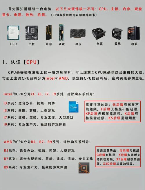 如何叫人帮忙组装电脑